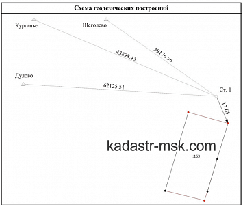 Межевой план земельного участка в г. Королёв