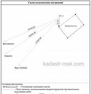 Межевание участка для уточнения границ в г. Сергиев Посад