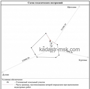 Межевой и технический планы в г. Лобня